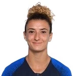 Rui Pedro